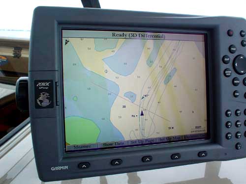 gps