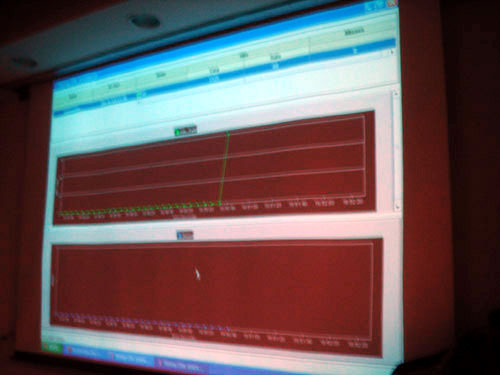 work + cci