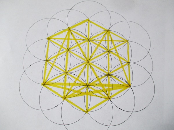 sacred geometry