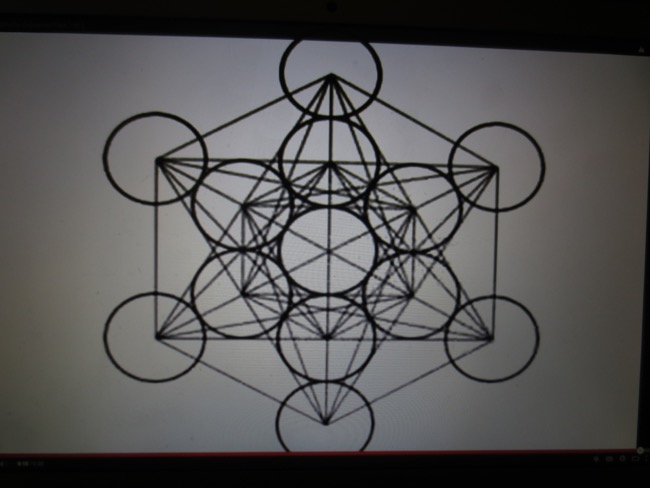 sacred geometry