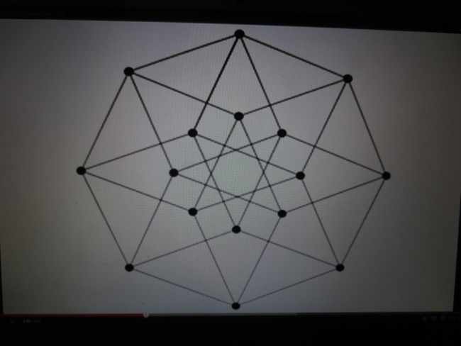sacred geometry