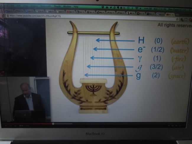 video
