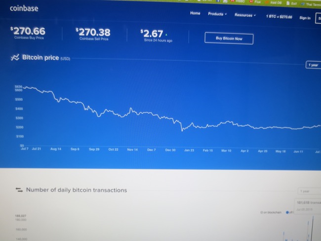 bitcoin