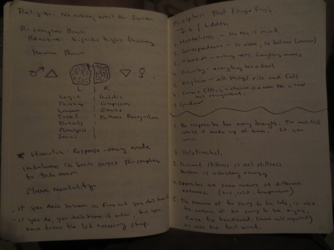 notes