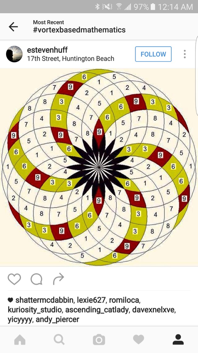 vortex