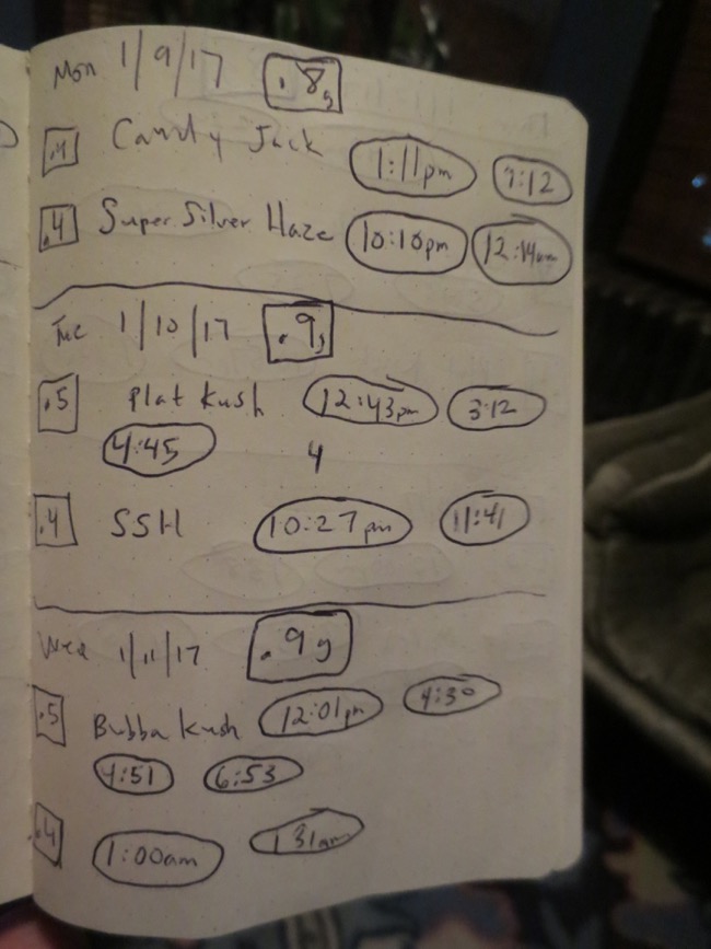 notes