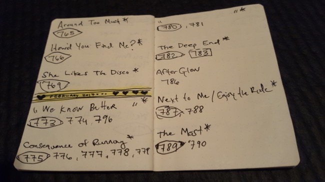 notes