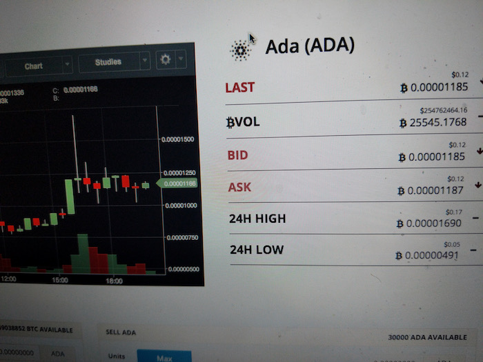 crypto
