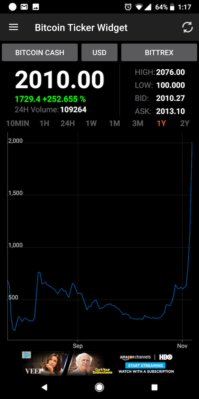 crypto